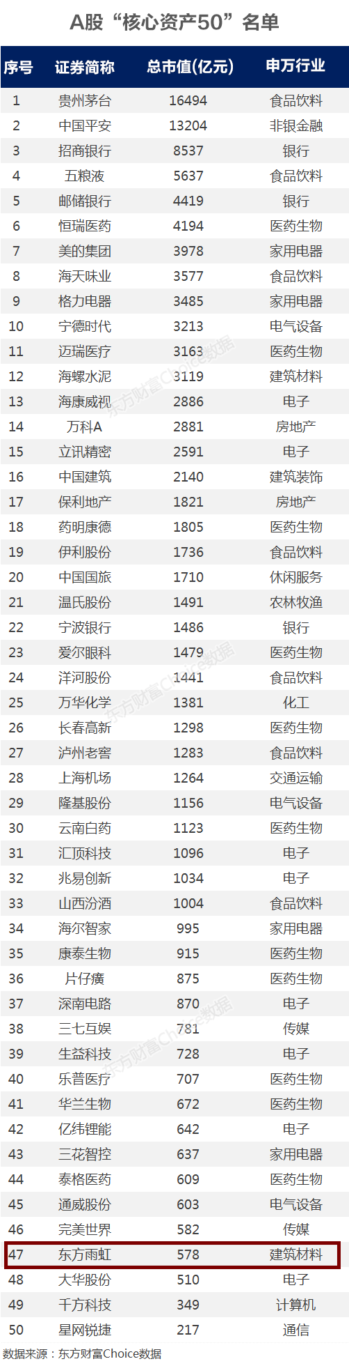 九五至尊·(中国区)有限公司官网