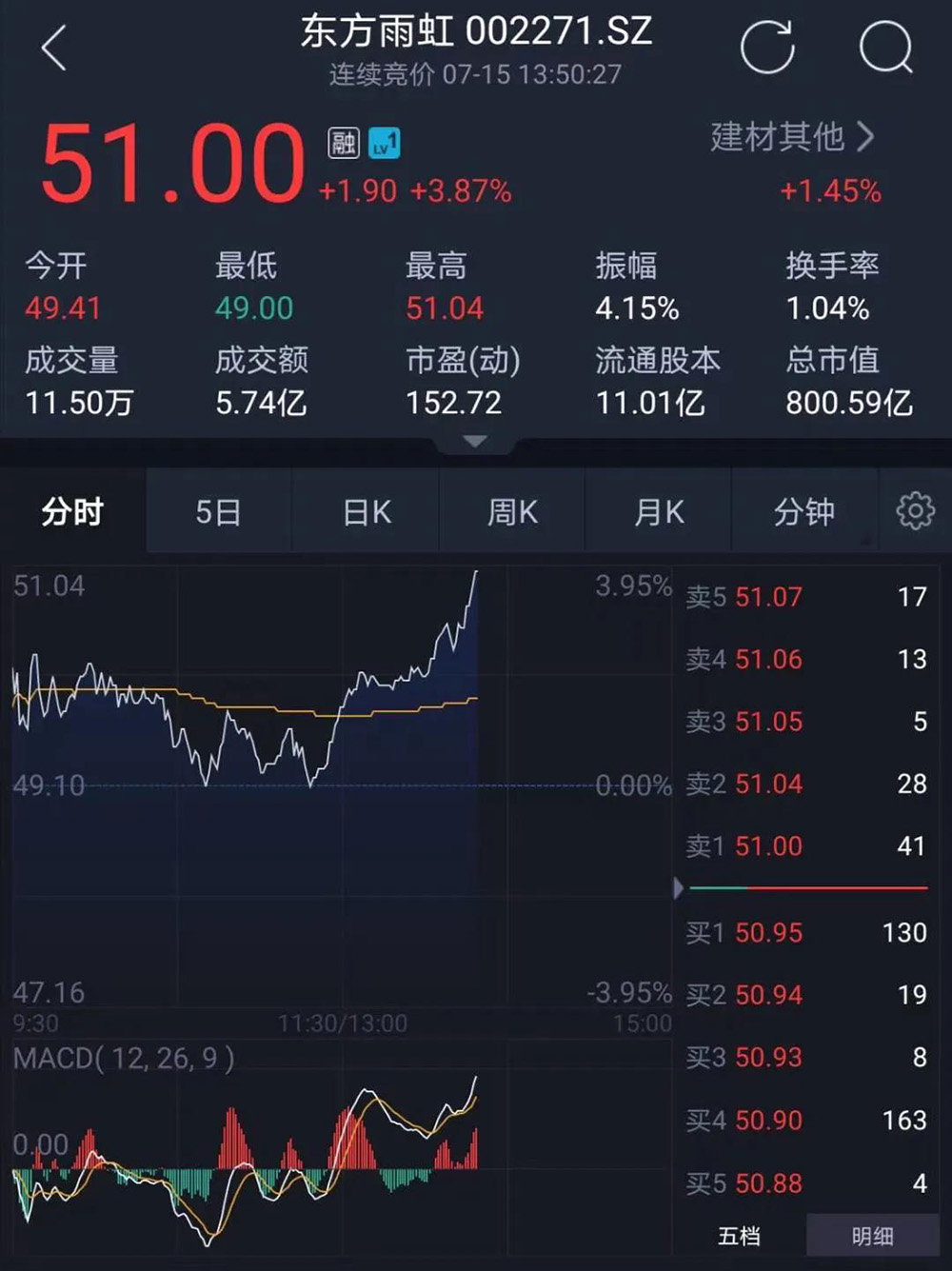 九五至尊·(中国区)有限公司官网