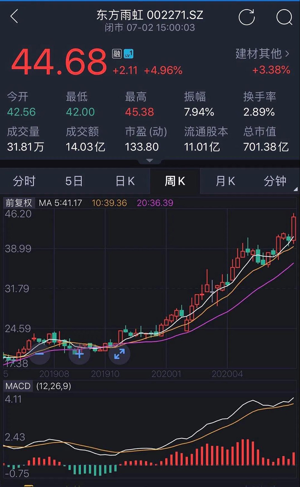 九五至尊·(中国区)有限公司官网