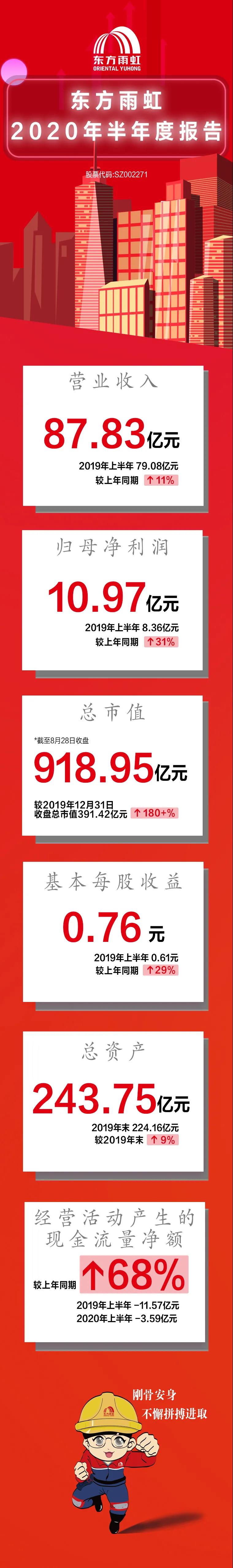 九五至尊·(中国区)有限公司官网