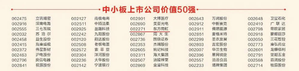 九五至尊·(中国区)有限公司官网