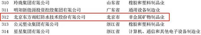 九五至尊·(中国区)有限公司官网