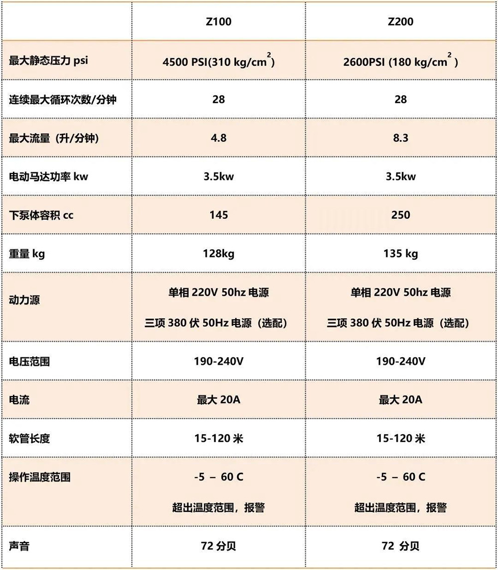 九五至尊·(中国区)有限公司官网