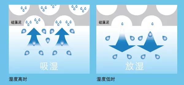 九五至尊·(中国区)有限公司官网