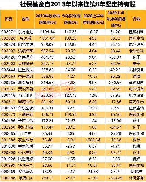 九五至尊·(中国区)有限公司官网