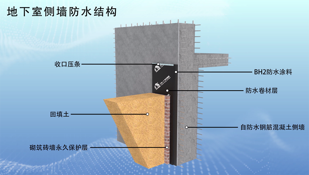 九五至尊·(中国区)有限公司官网