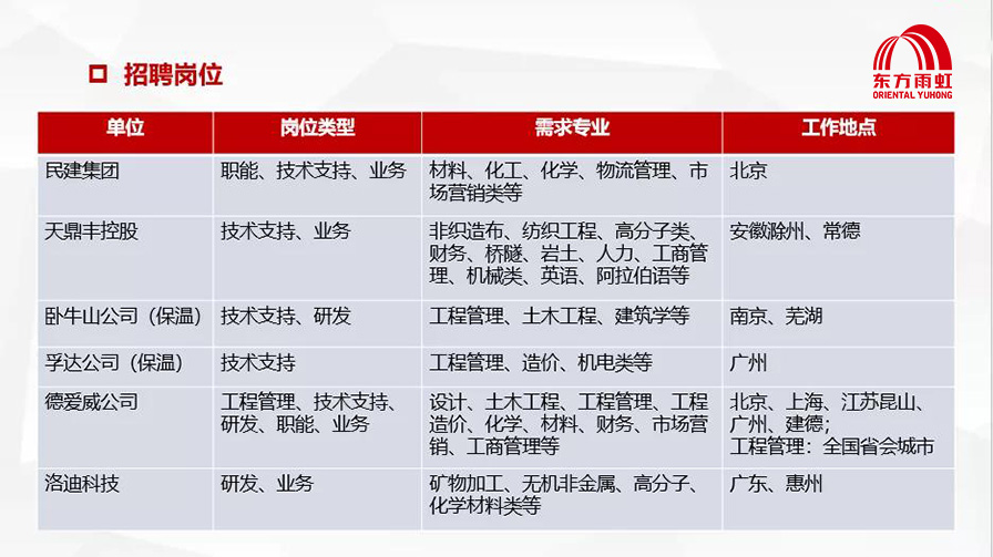 九五至尊·(中国区)有限公司官网