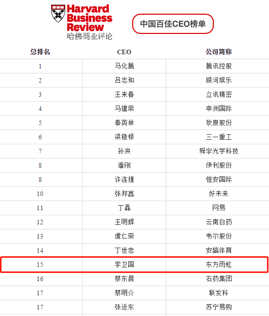 九五至尊·(中国区)有限公司官网