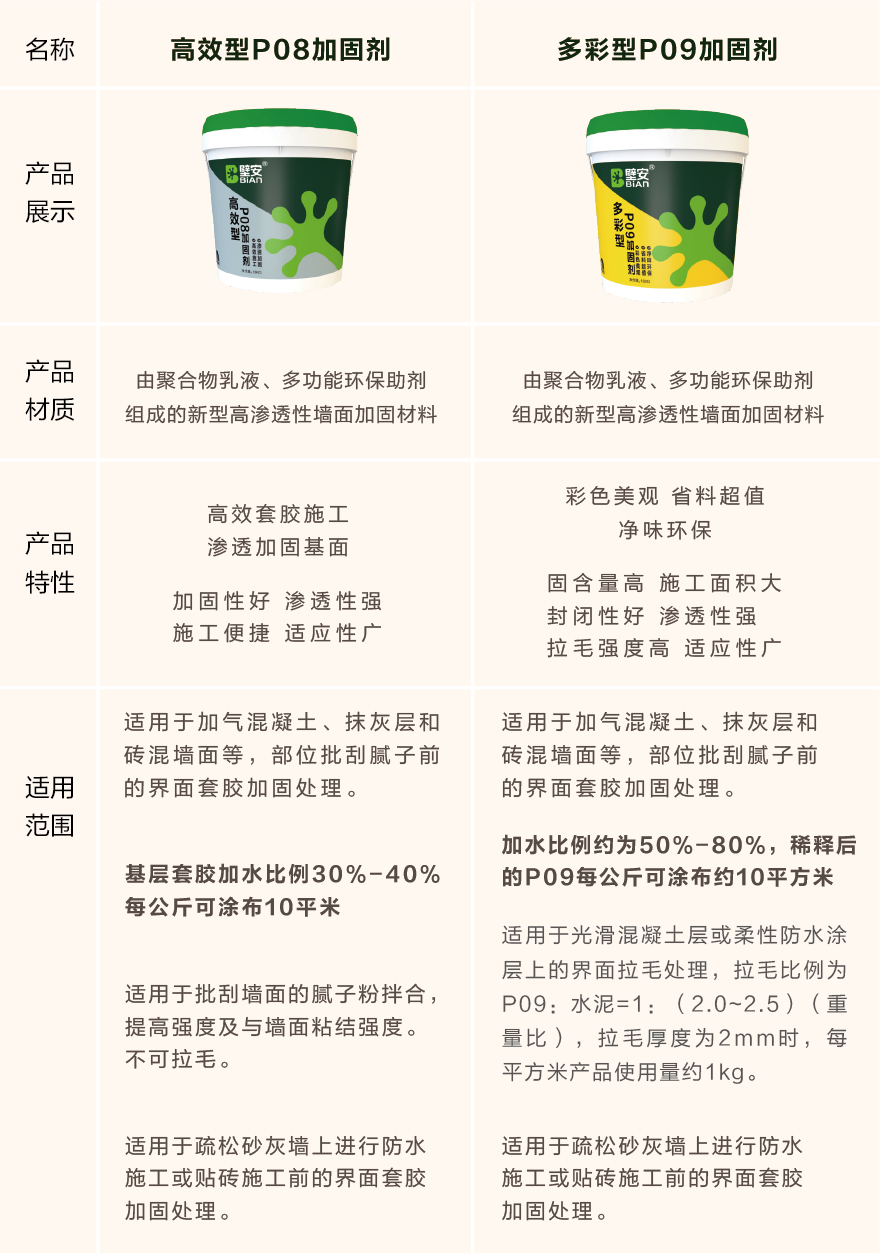 九五至尊·(中国区)有限公司官网