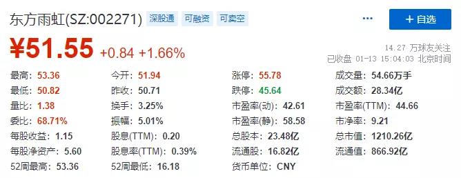 九五至尊·(中国区)有限公司官网