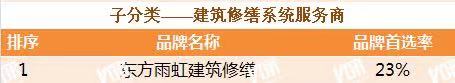 九五至尊·(中国区)有限公司官网