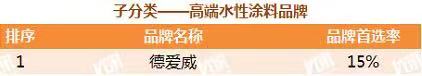 九五至尊·(中国区)有限公司官网