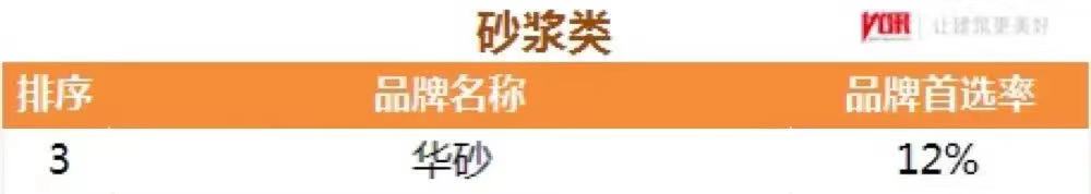 九五至尊·(中国区)有限公司官网