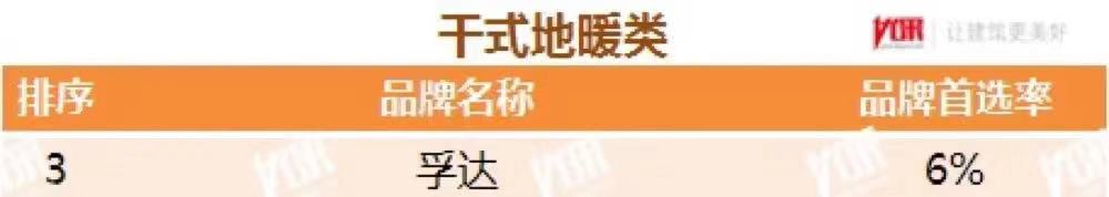 九五至尊·(中国区)有限公司官网