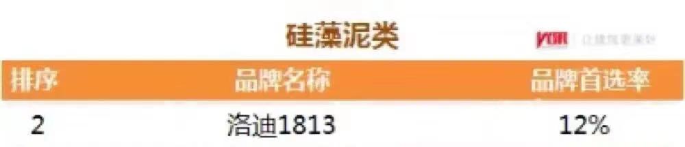 九五至尊·(中国区)有限公司官网