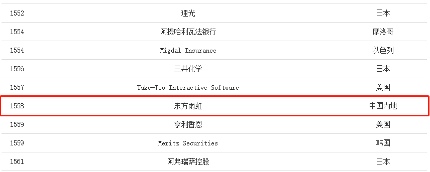 九五至尊·(中国区)有限公司官网