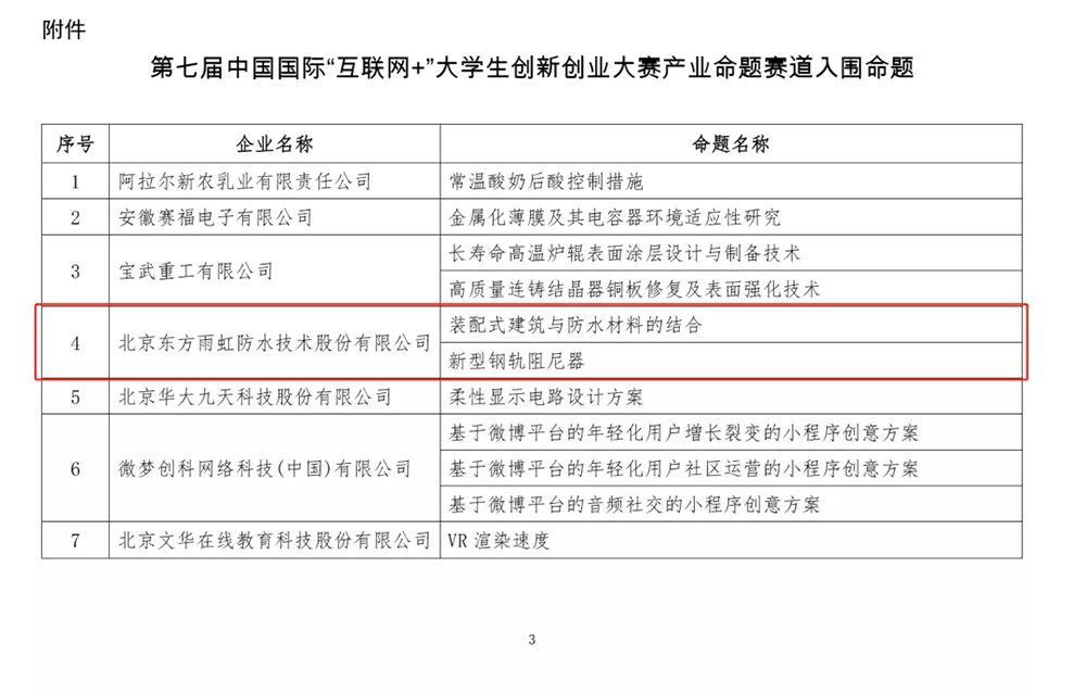九五至尊·(中国区)有限公司官网