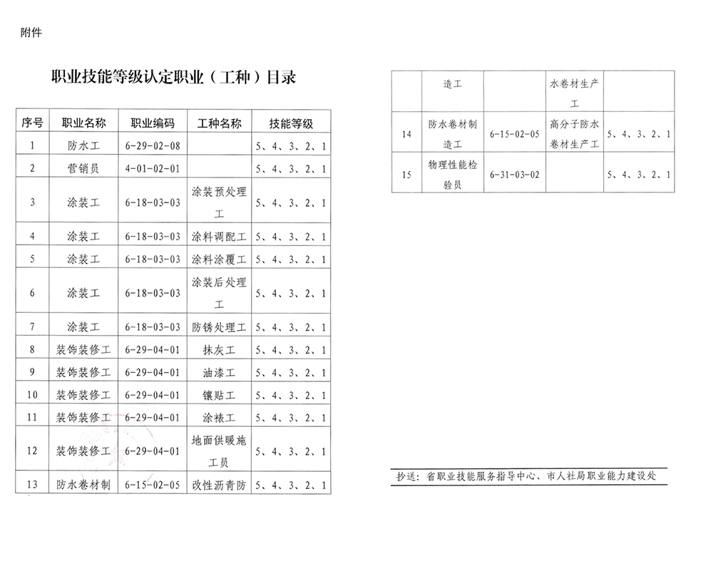 九五至尊·(中国区)有限公司官网