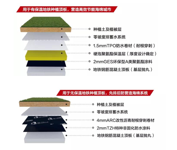 九五至尊·(中国区)有限公司官网