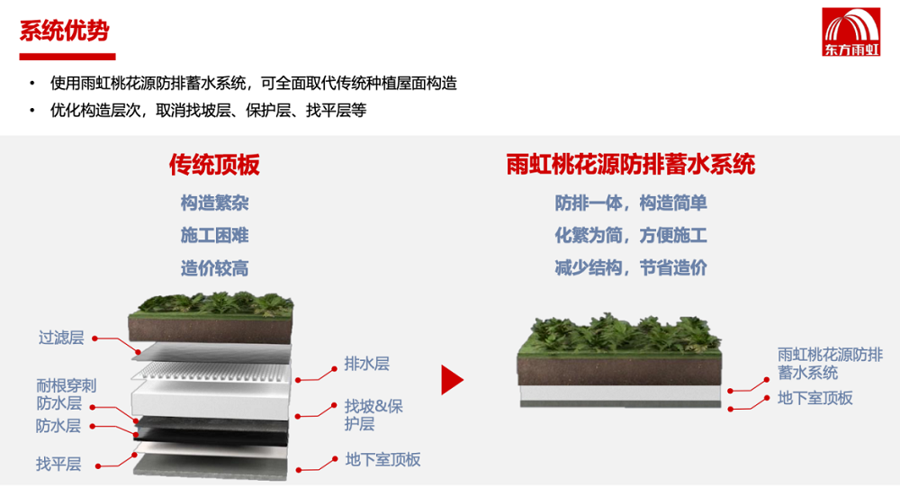 九五至尊·(中国区)有限公司官网