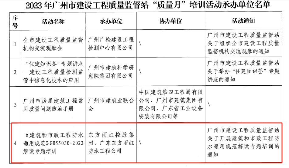 九五至尊·(中国区)有限公司官网