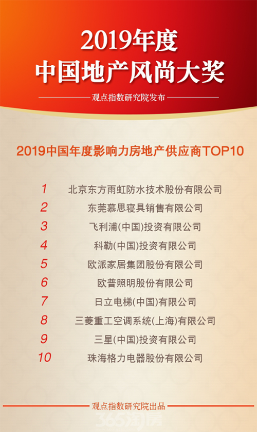 九五至尊·(中国区)有限公司官网